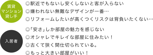 入居者と貸し手のズレ